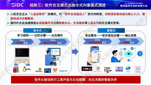 人工智能软件发展洞察与信息技术咨询服务的前景分析